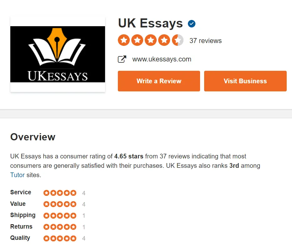 AdvancedWriters SiteJabber reviews